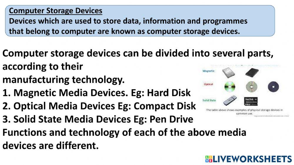 Computer Storage Devices