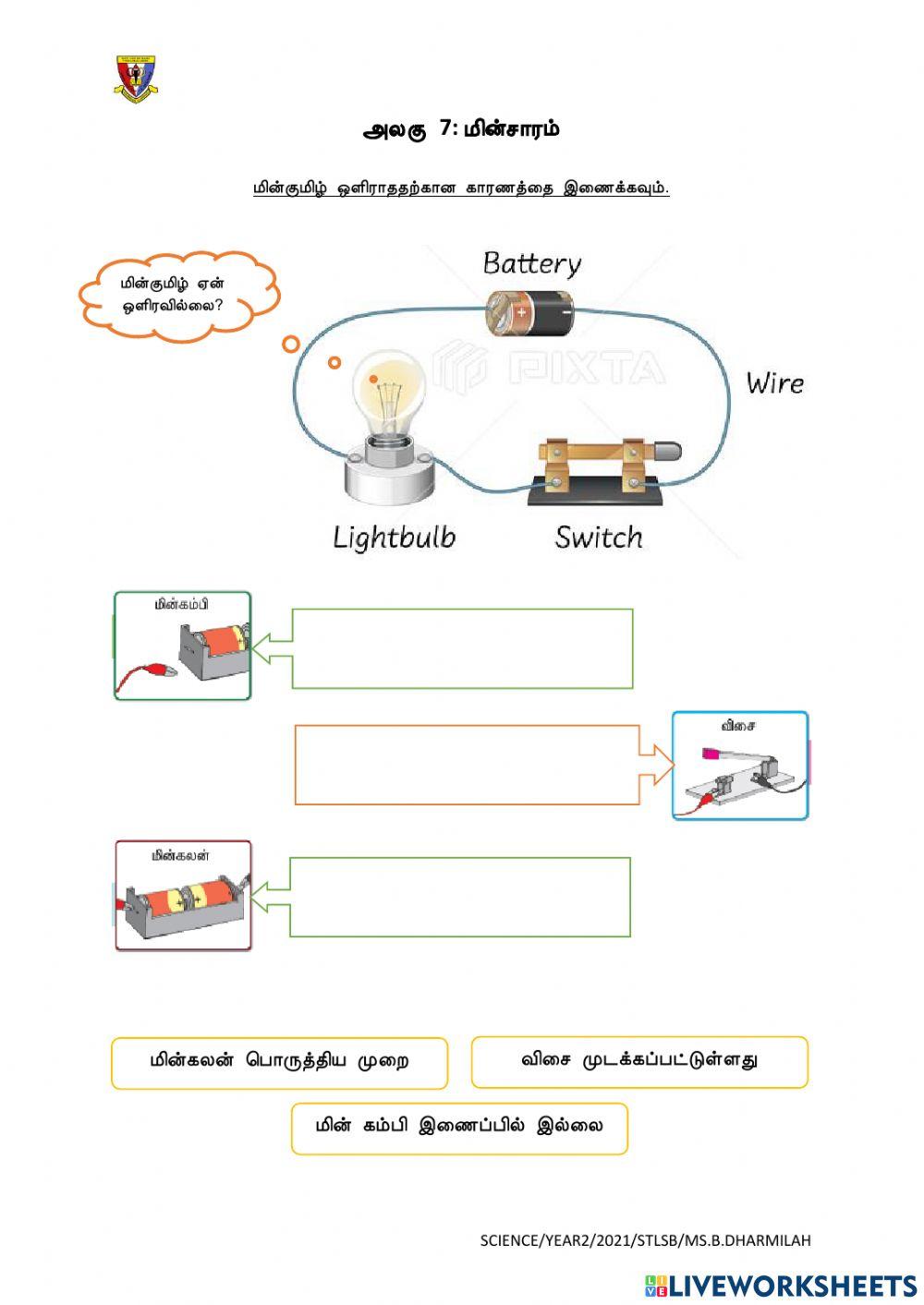 அறிவியல்-மின்சாரம்