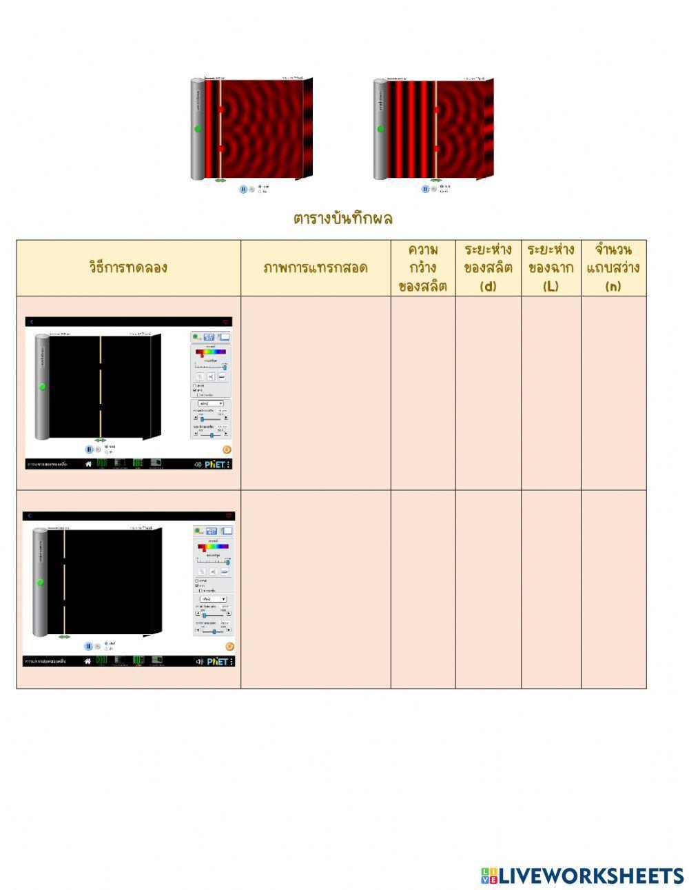 ทดลองการแทรกสอดของแสง