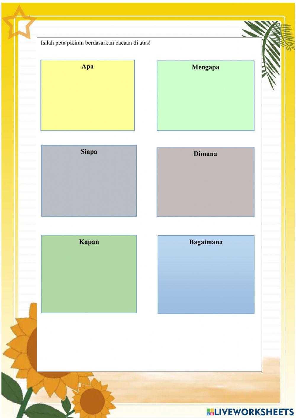 Tema 2 Subtema 3 Pembelajaran 3