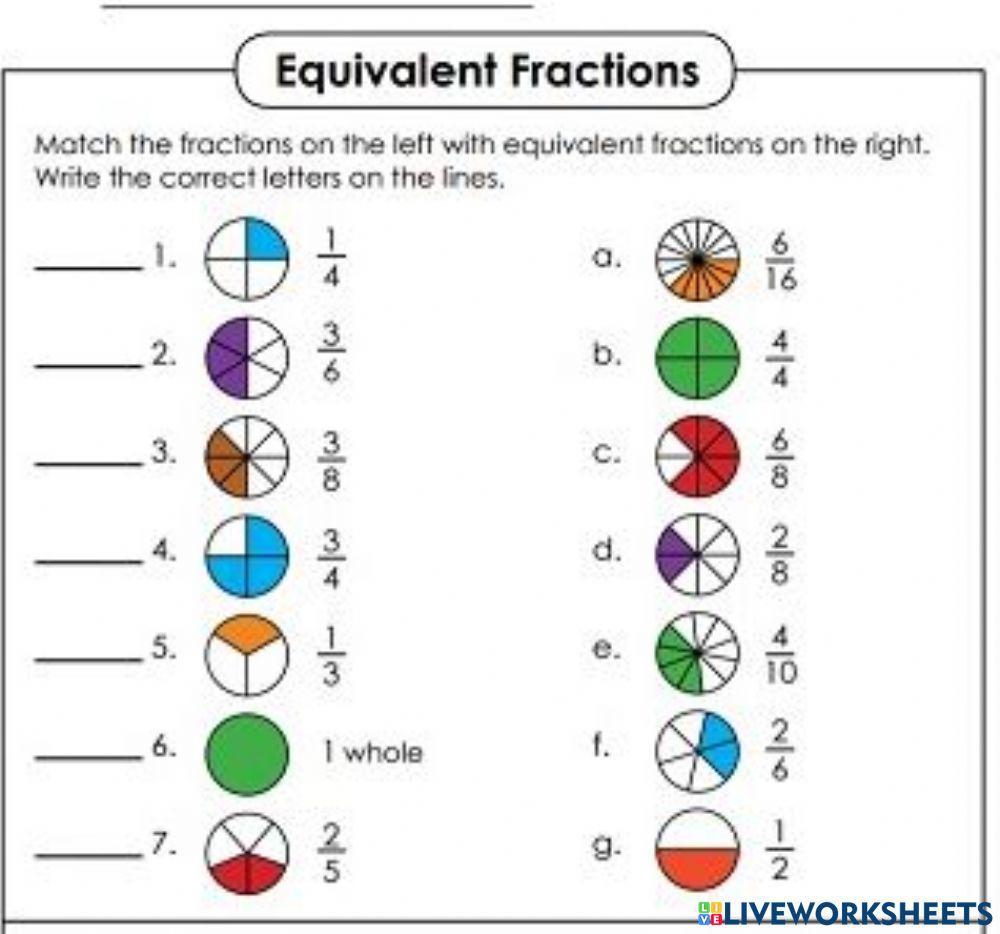 Equivalent fraction