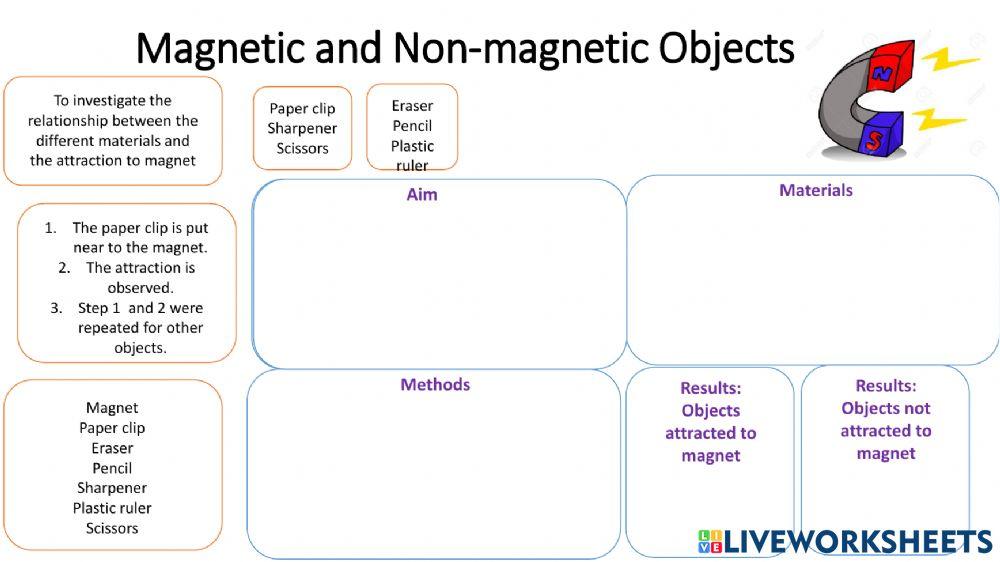 Lab-Magnetic and NonMagnetic Objects