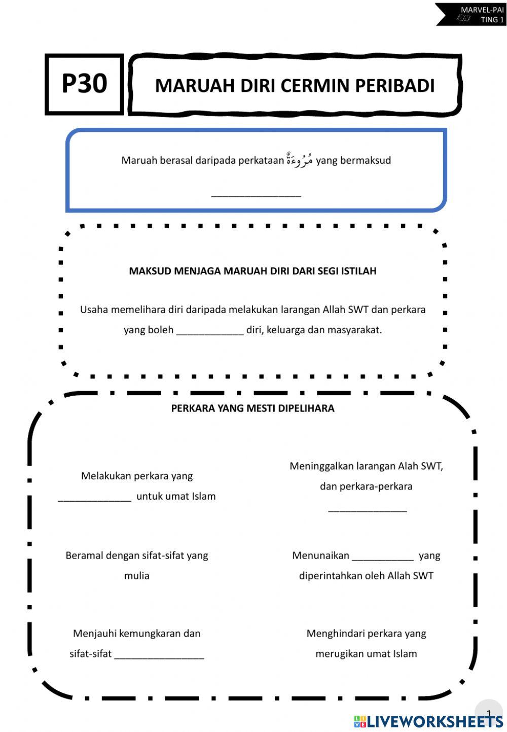 Maruah diri cermin peribadi