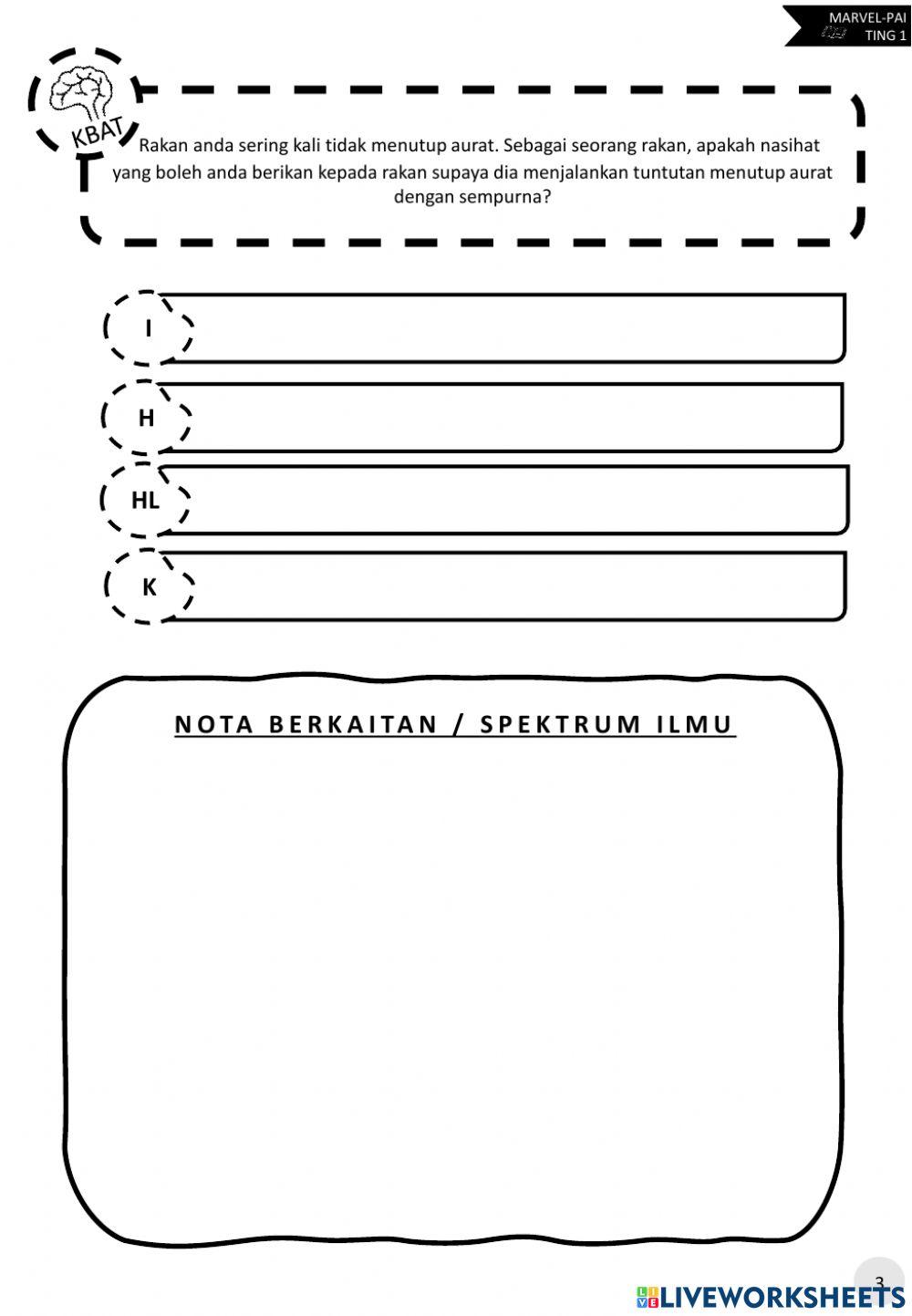 Maruah diri cermin peribadi