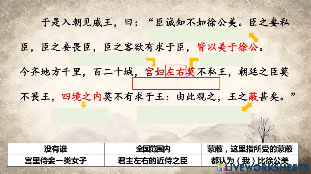 中五 8.1 《邹忌讽齐王纳谏》