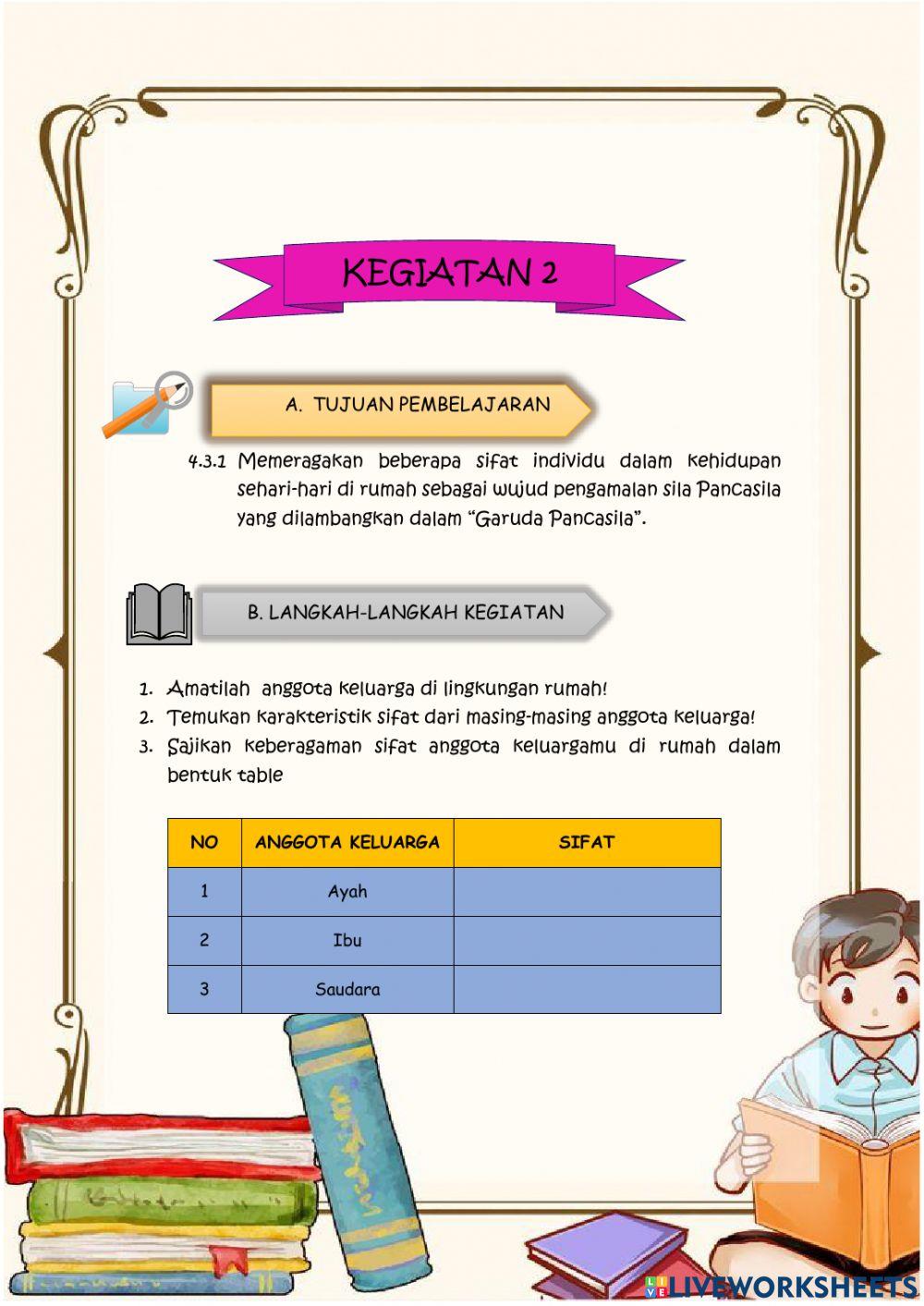 LKPD Tema 2 Subtema 2