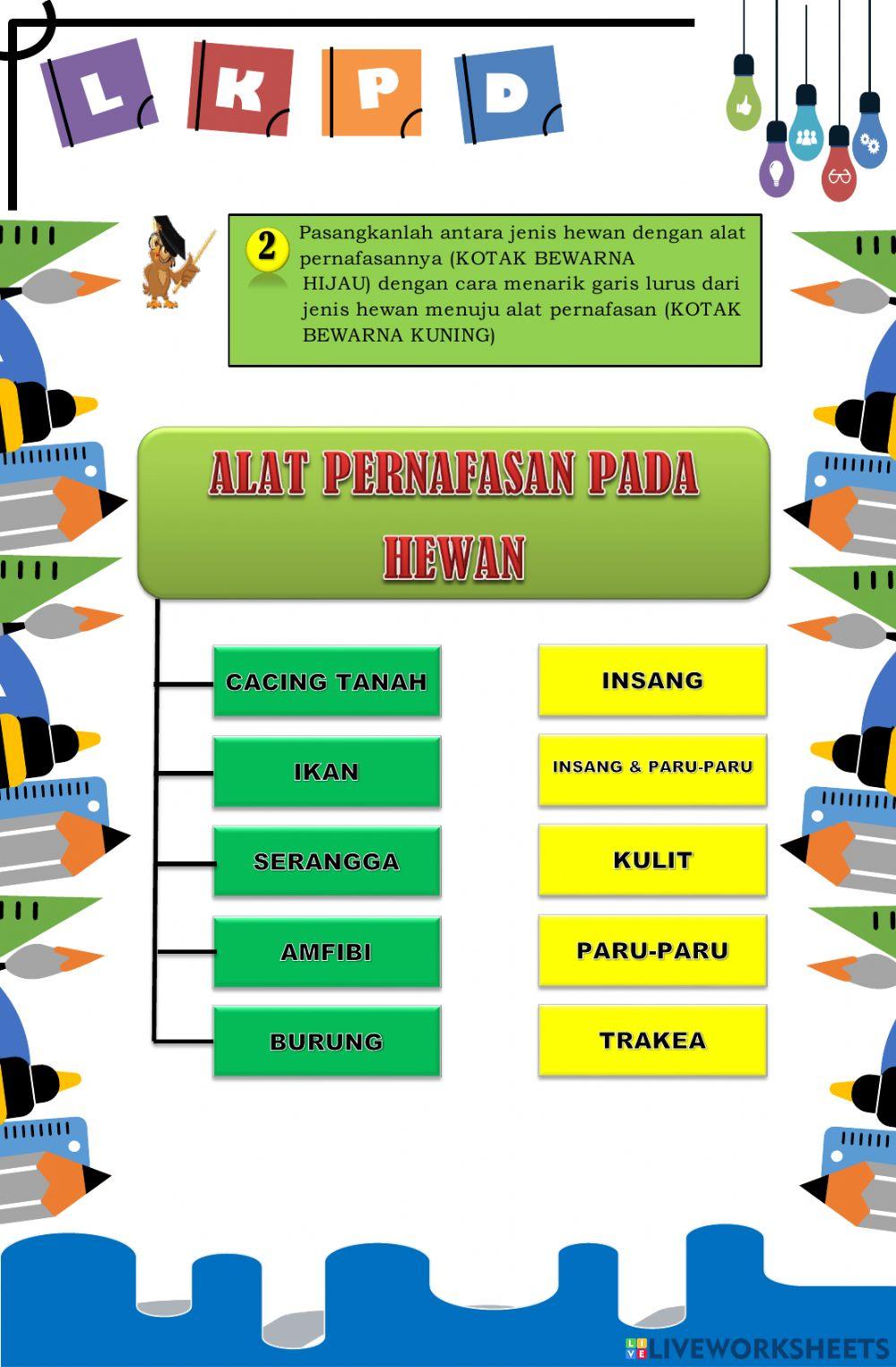 Lkpd kelas 5 tema 2 st 1 pb1