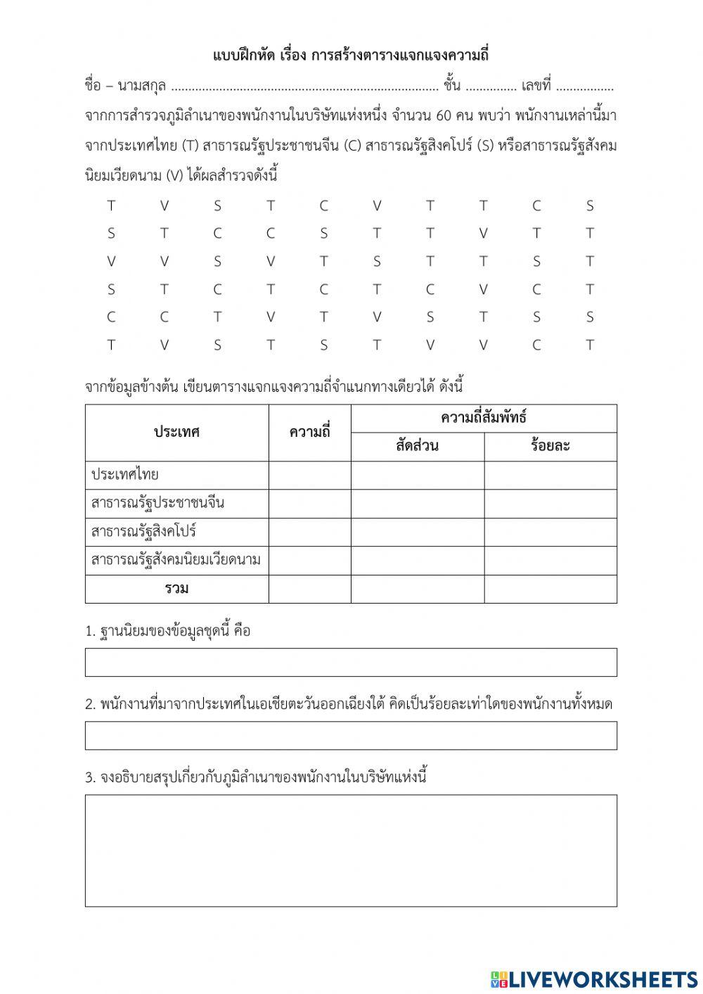 การวิเคราะห์ข้อมูล ทบ.1