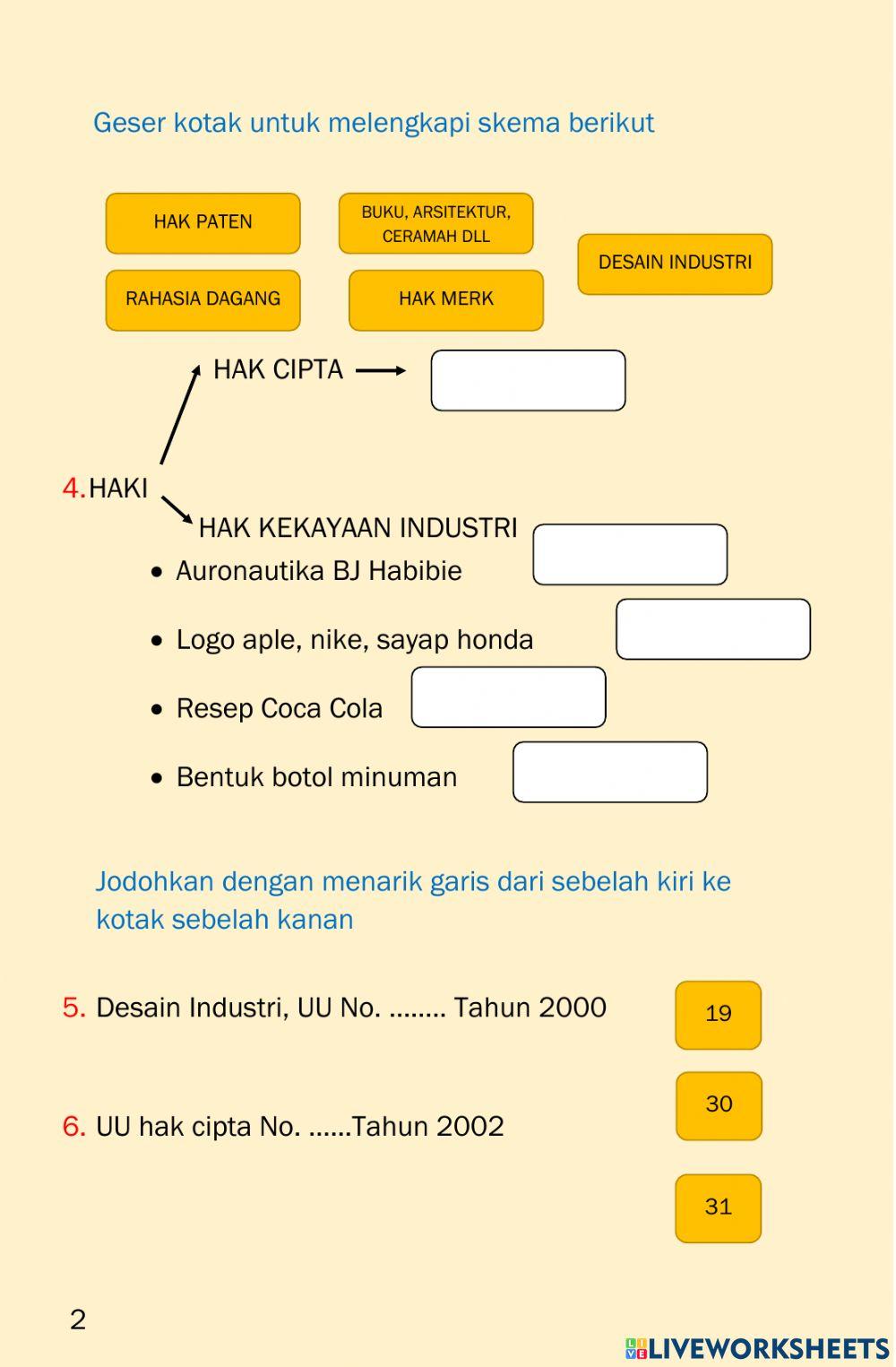 Hak atas kekayaan intelektual