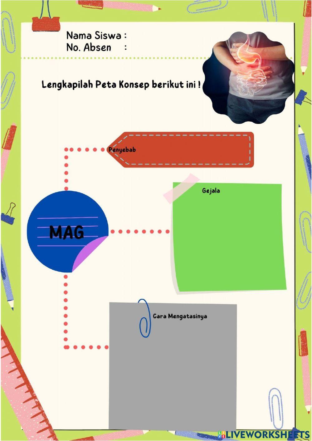 Gangguan Sistem Pencernaan
