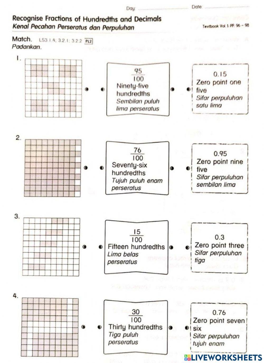 Fractions and decimal