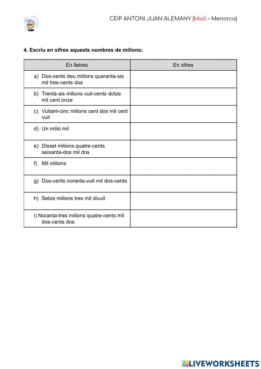 Numeració sisè - fitxa 1