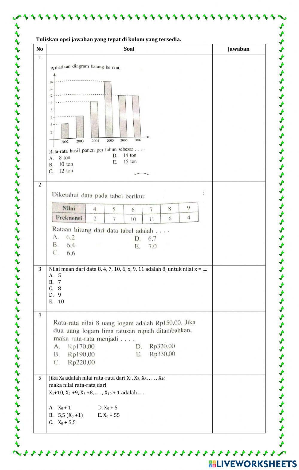 LKS Ukuran Pemusatan Data Tunggal