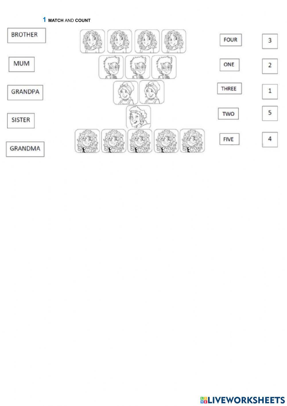 Member of the family - R1