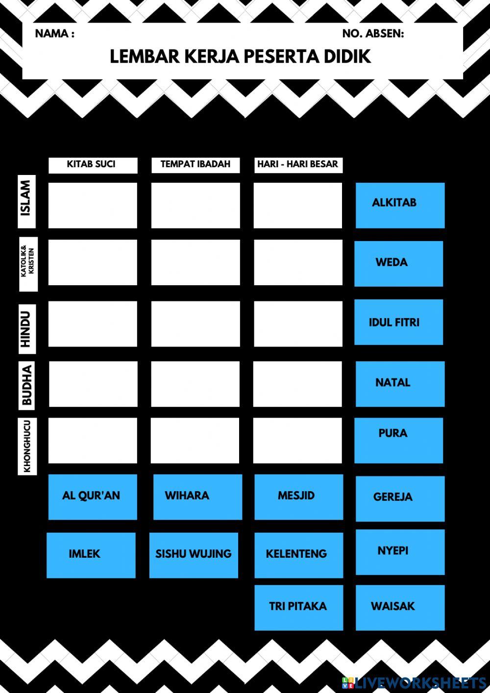 Tema 1 Sub tema 2 Pembelajaran 1