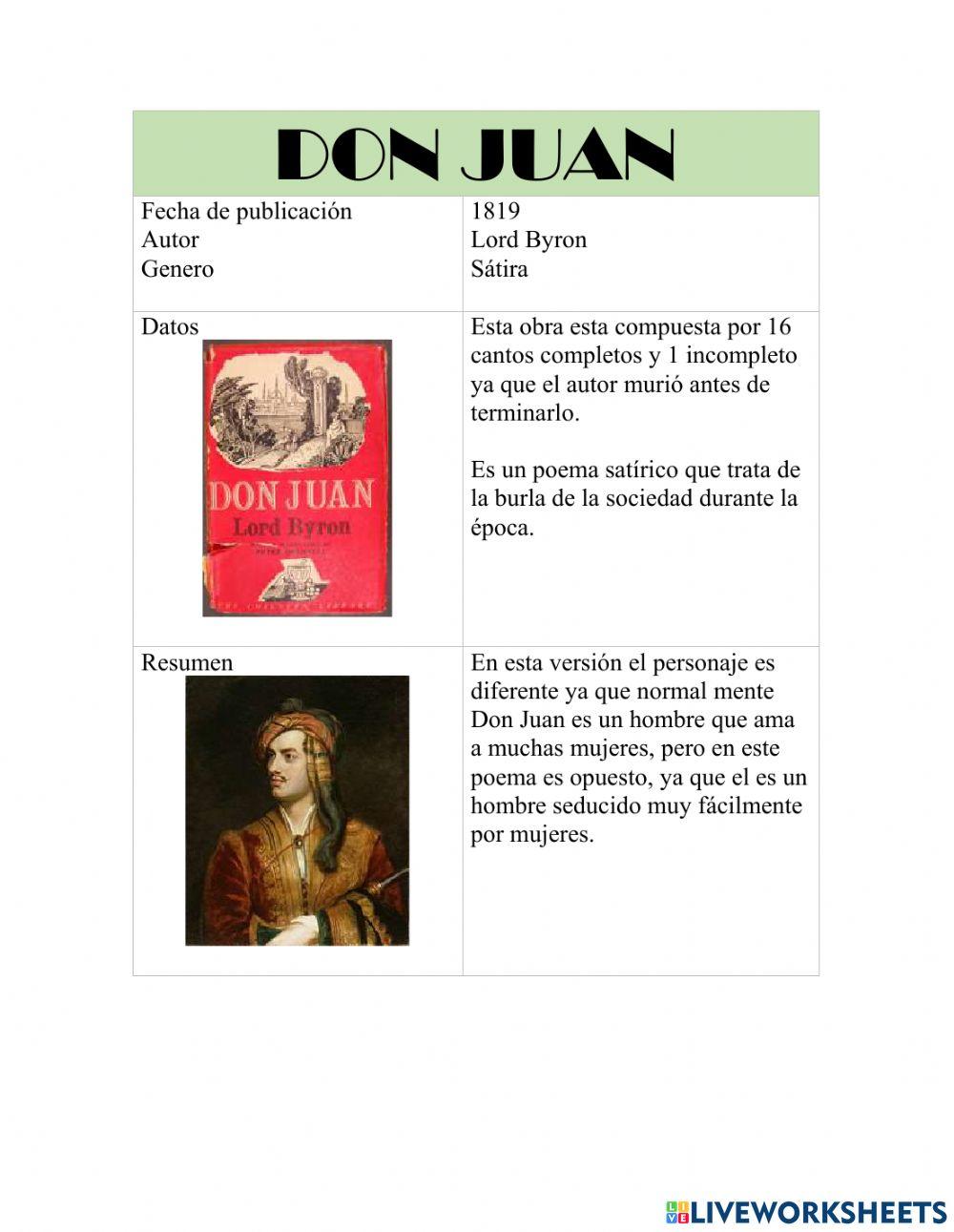 Don juan lord byron worksheet live worksheets