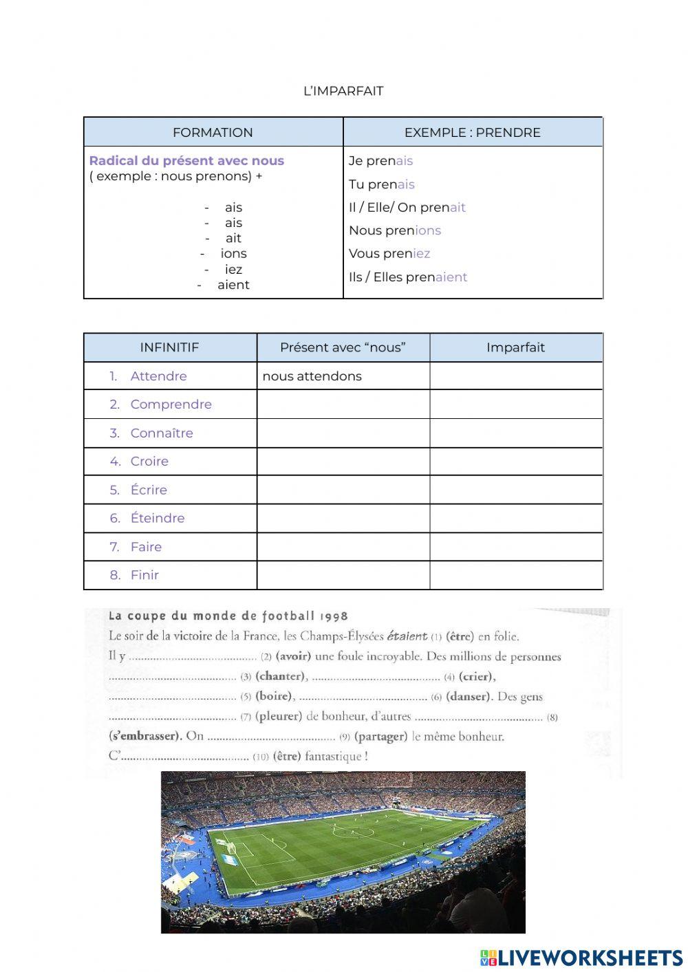 Imparfait Grammaire en contexte