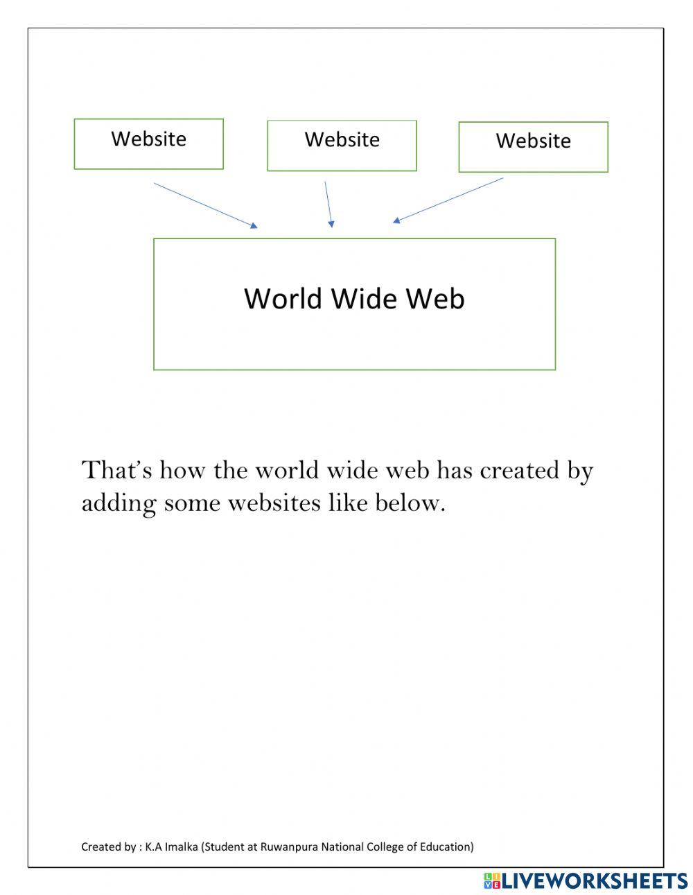World Wide Web