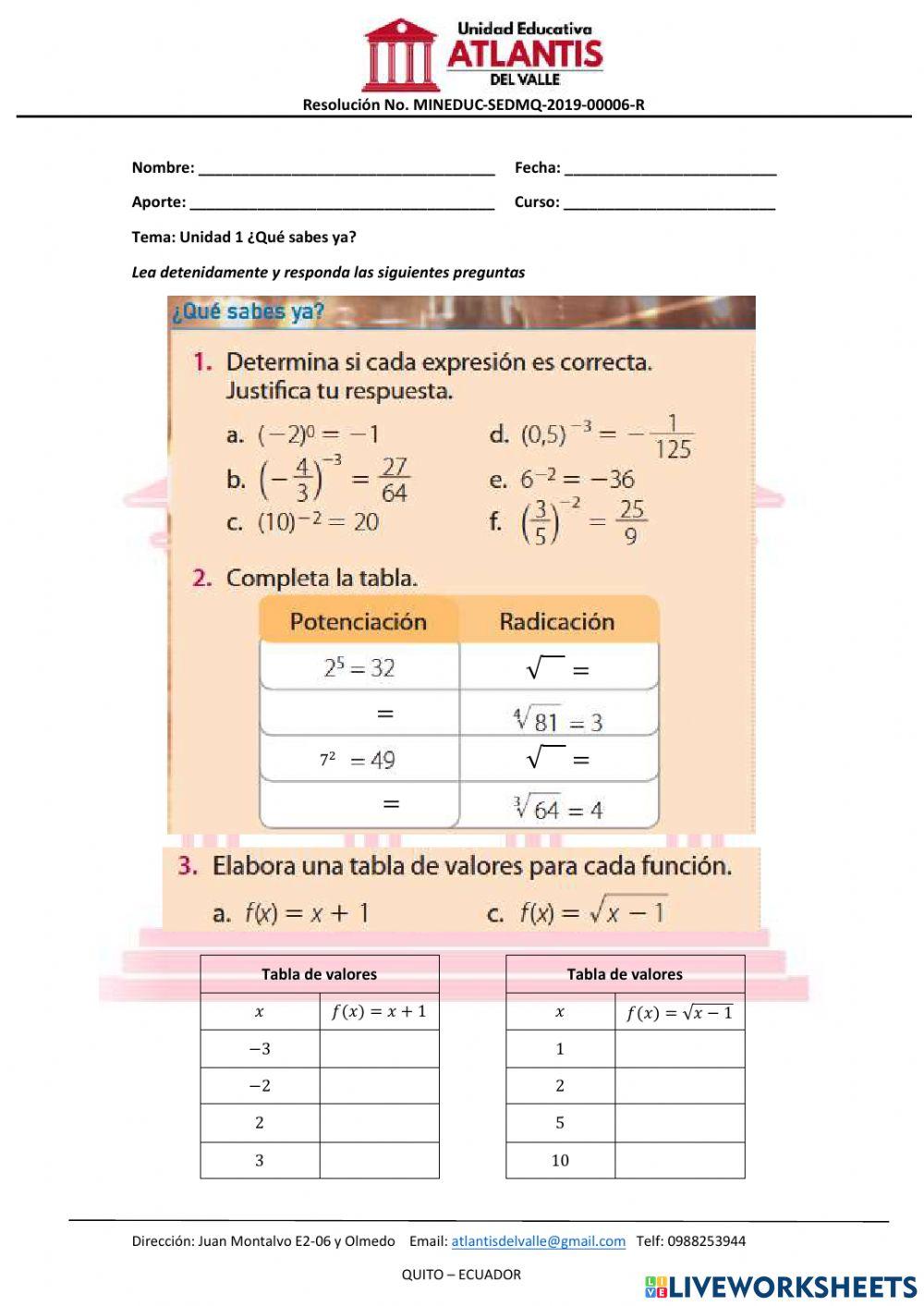 Funciones -Diagnóstico