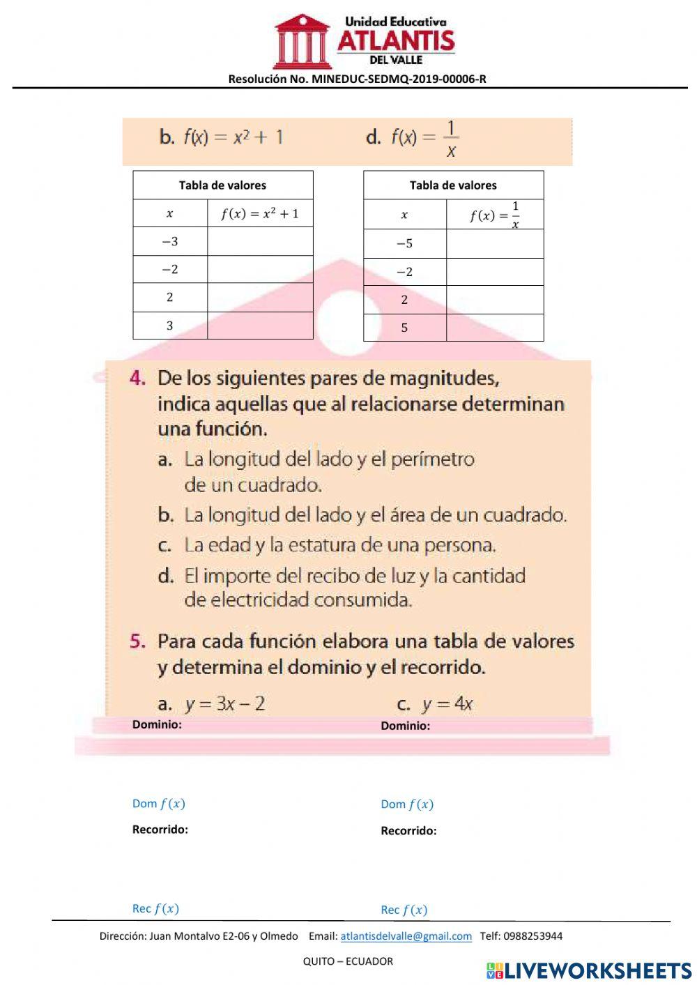 Funciones -Diagnóstico