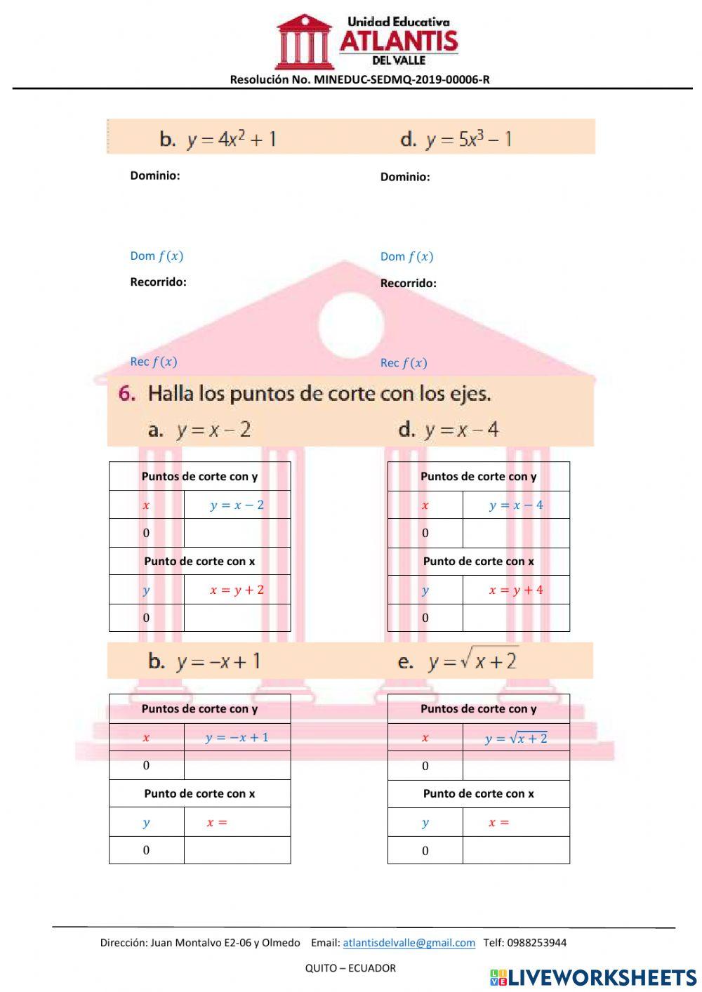 Funciones -Diagnóstico