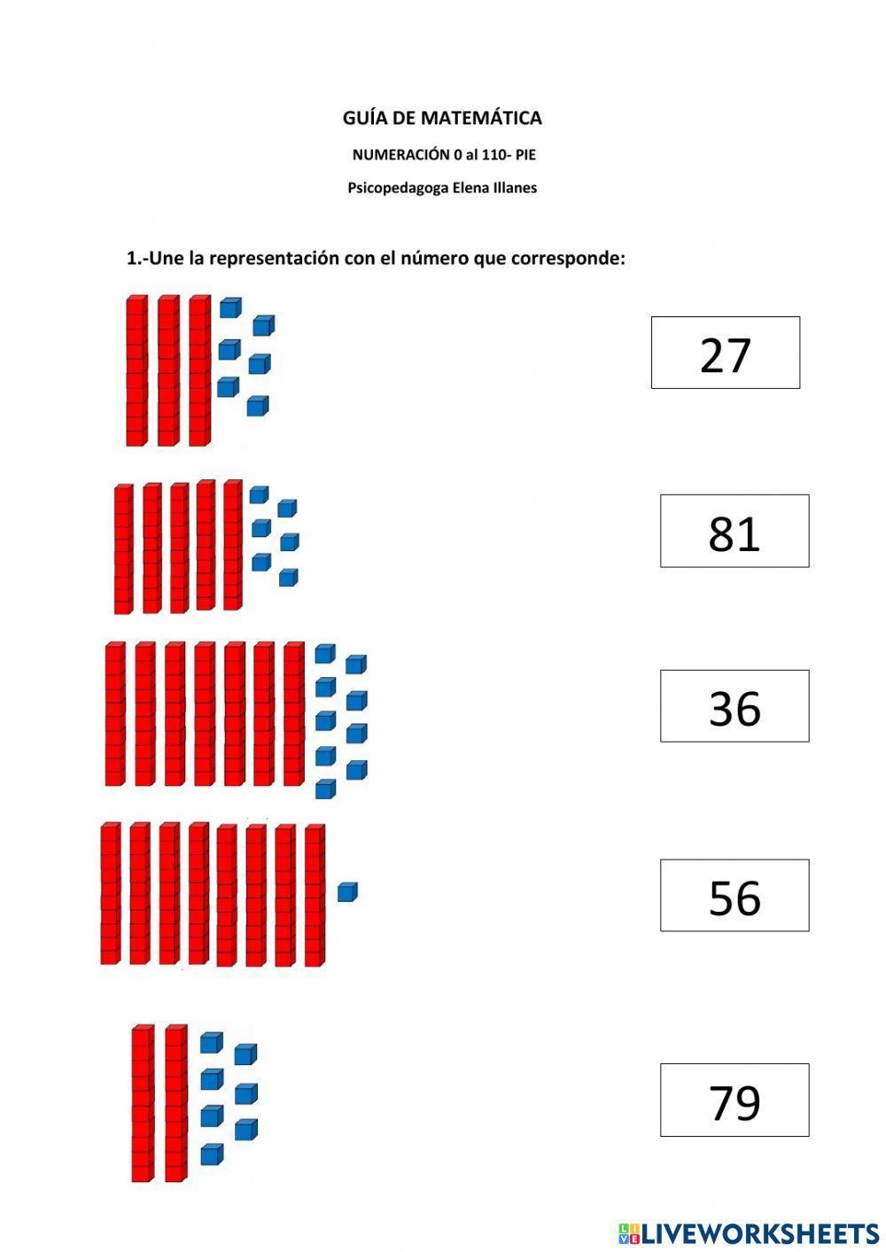 Numeración del 0 al 110