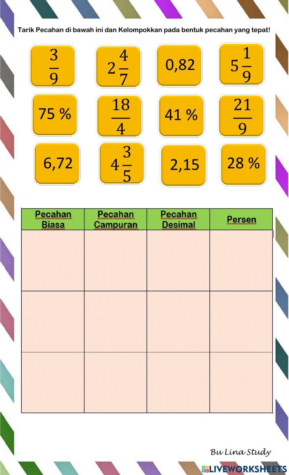 Bentuk-bentuk pecahan