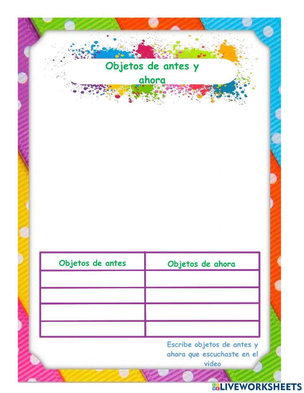 Conociendo sobre Artefactos