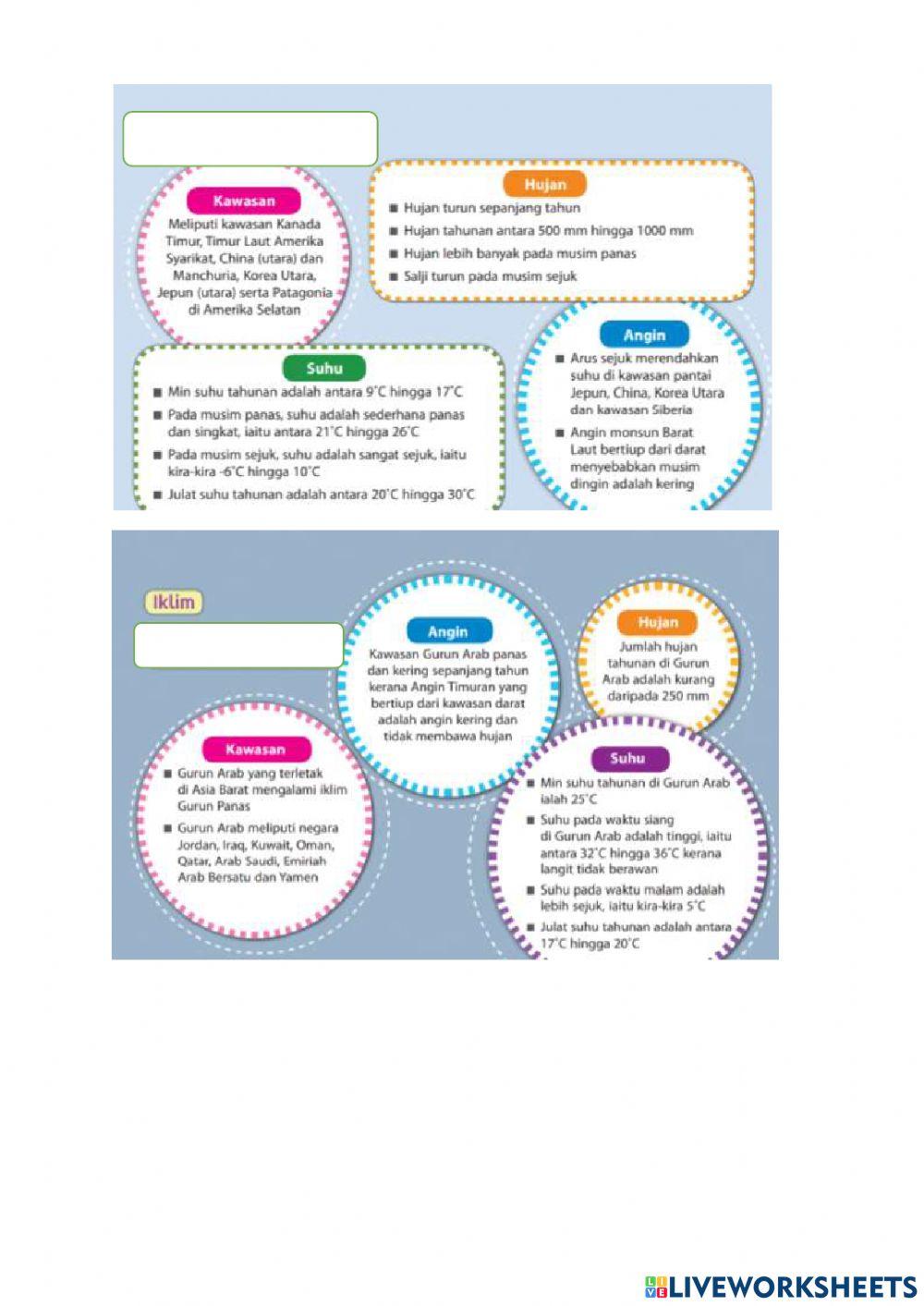 Bab 3:Pengaruh persekitaran fiikal terhadap kepelbagaian tumbuh-tumbuhan semula jadi dan hidupan liar