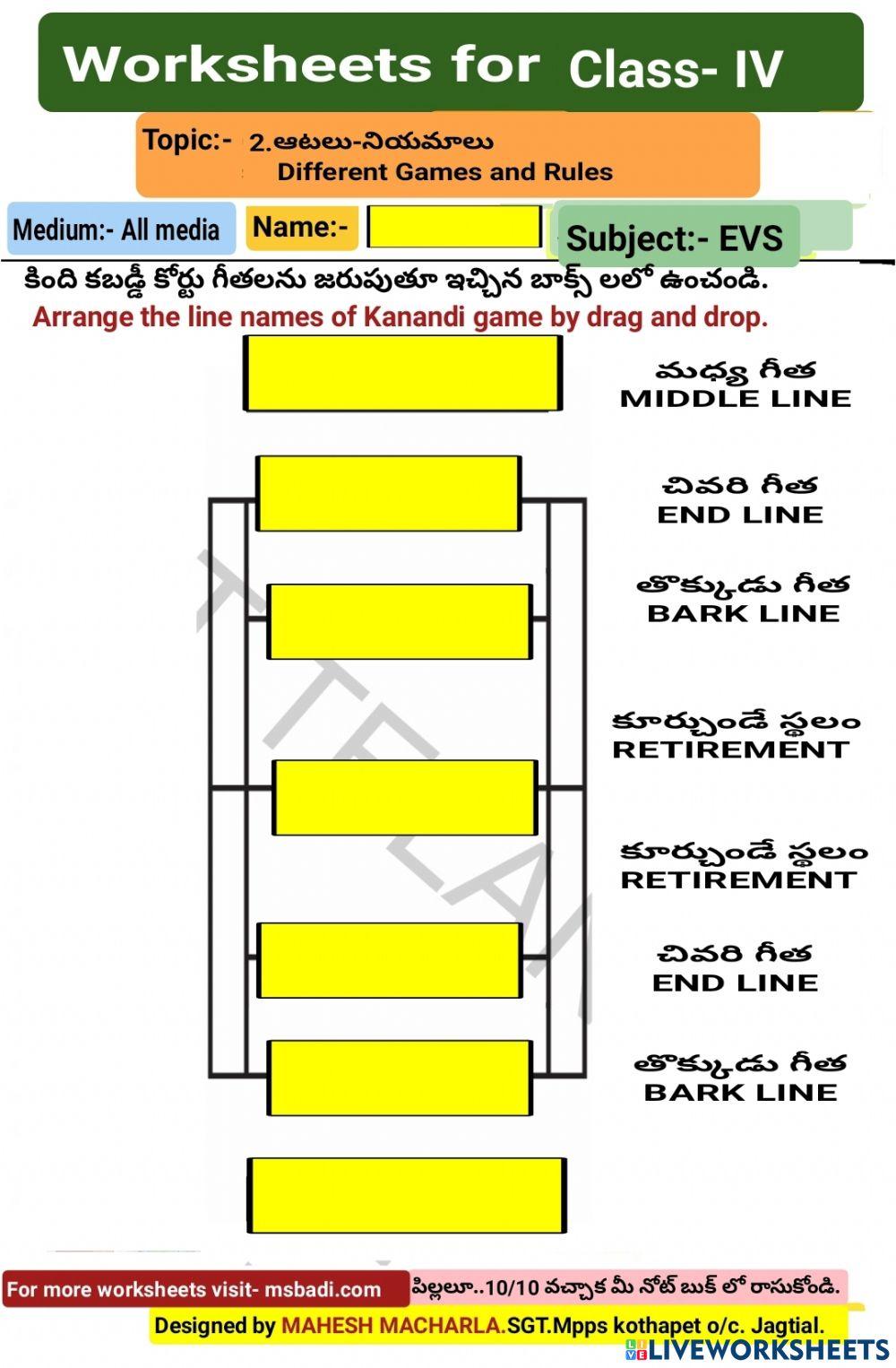 4th-EVS-WS-2-1-BY MAHESH MACHARLA