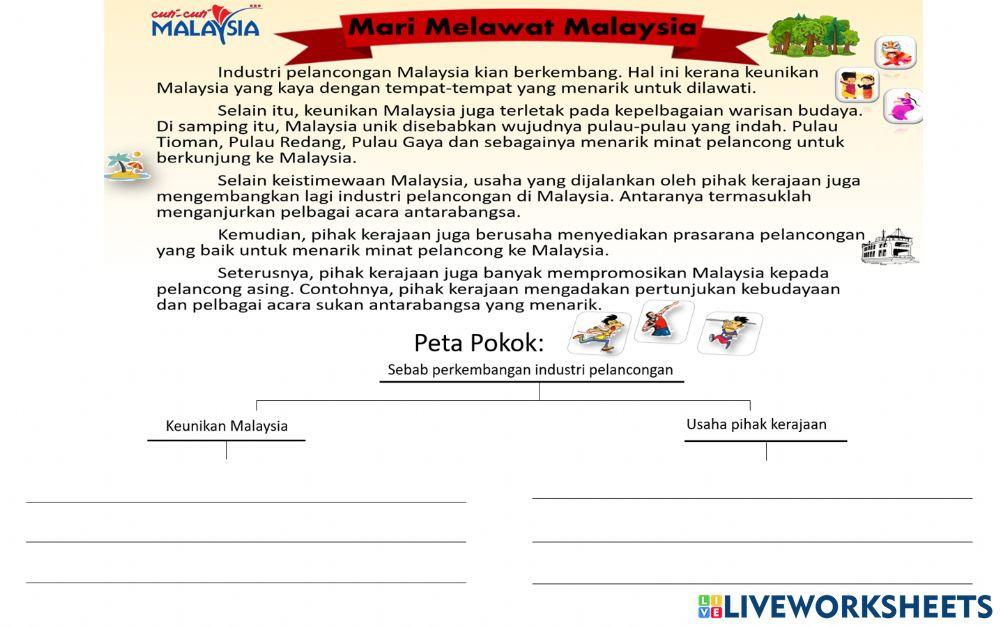 Kempen Melawat Malaysia (lain)