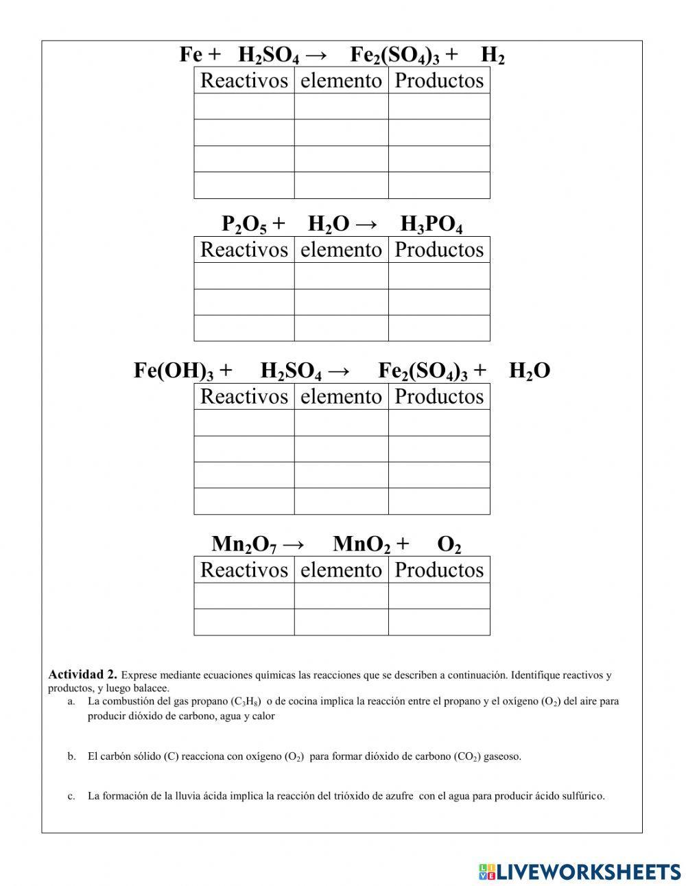 Leyes ponderales y balance de ecuaciones por tanteo