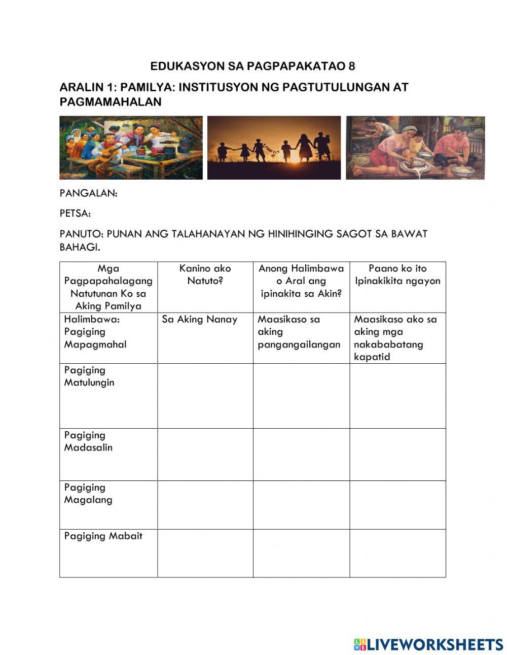 ESP 8 Aralin 1: Pamilya: Institusyon ng Pagtutulungan at Pagmamahalan