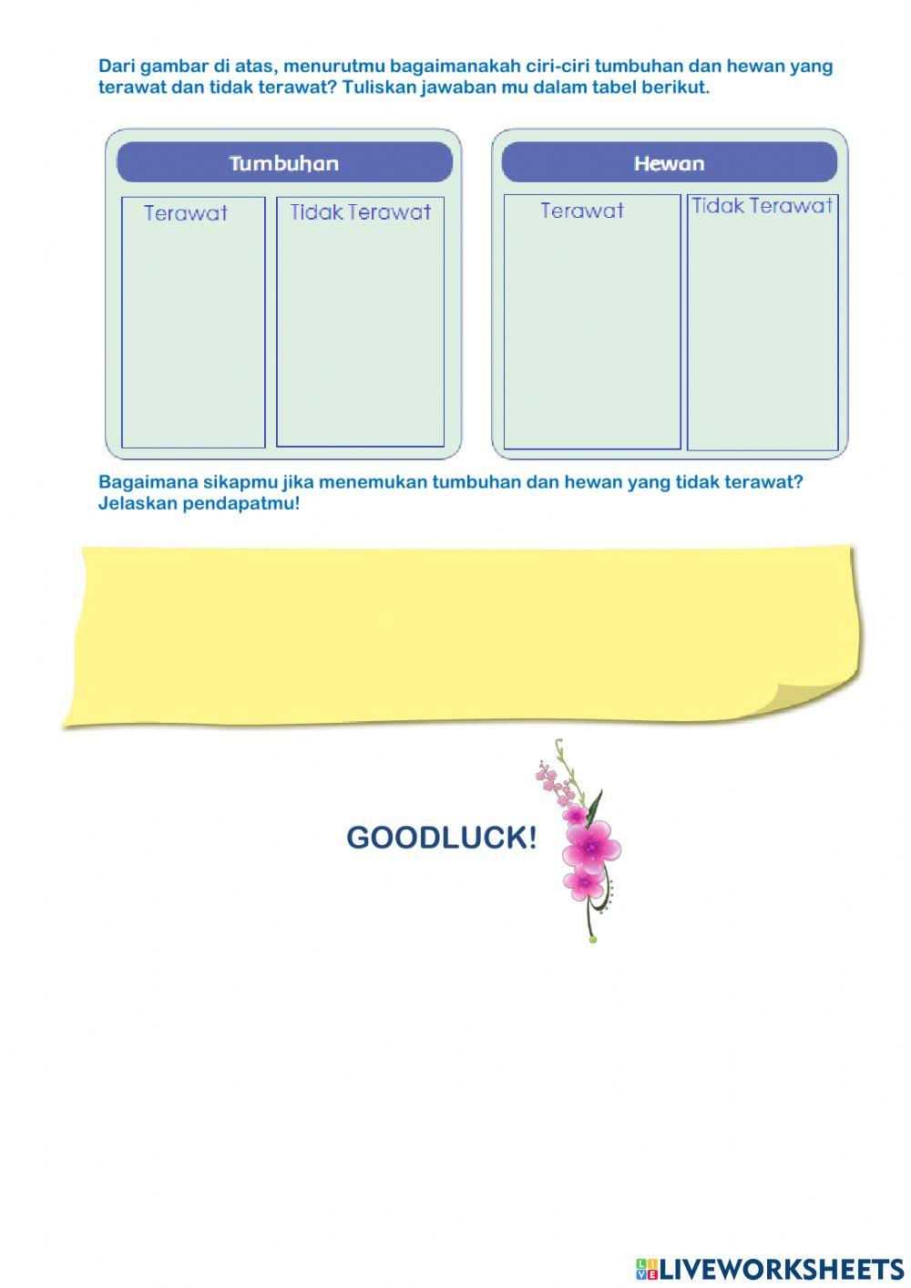 LKPD Kelas 4 Tema 3 ST 3 PB 1
