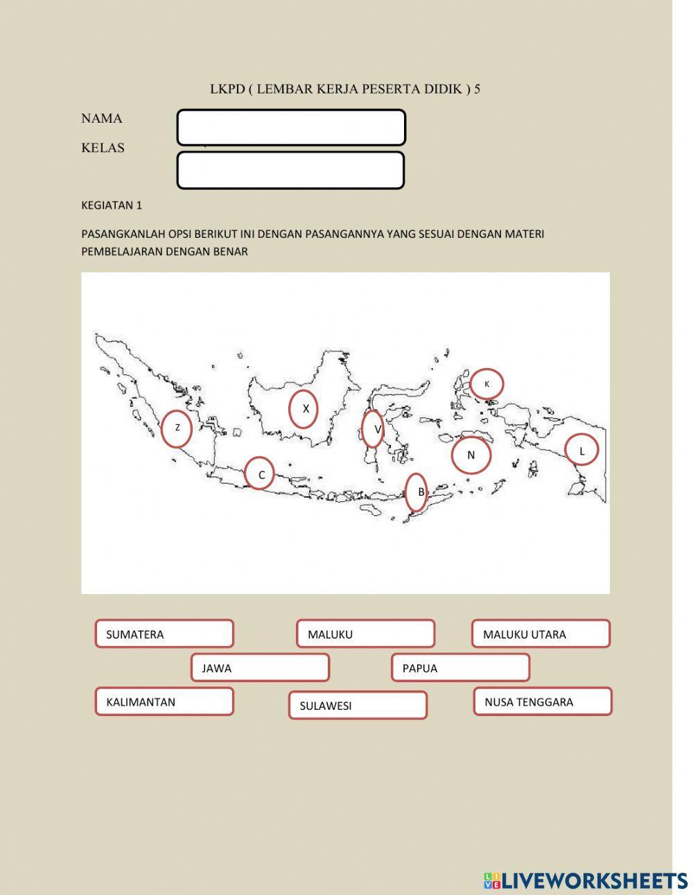 Posisi strategis indonesia