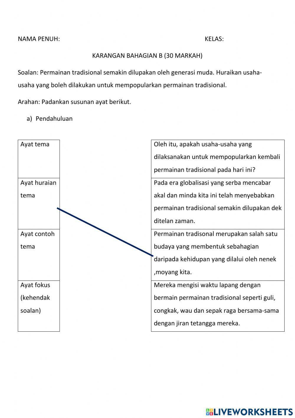 Karangan permaianan tradisional