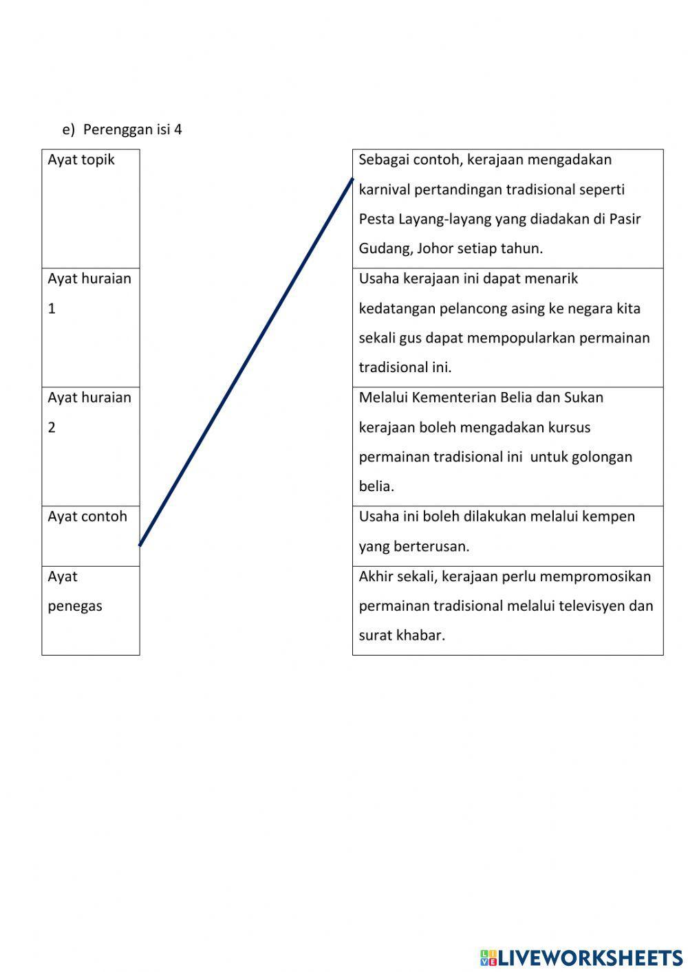 Karangan permaianan tradisional