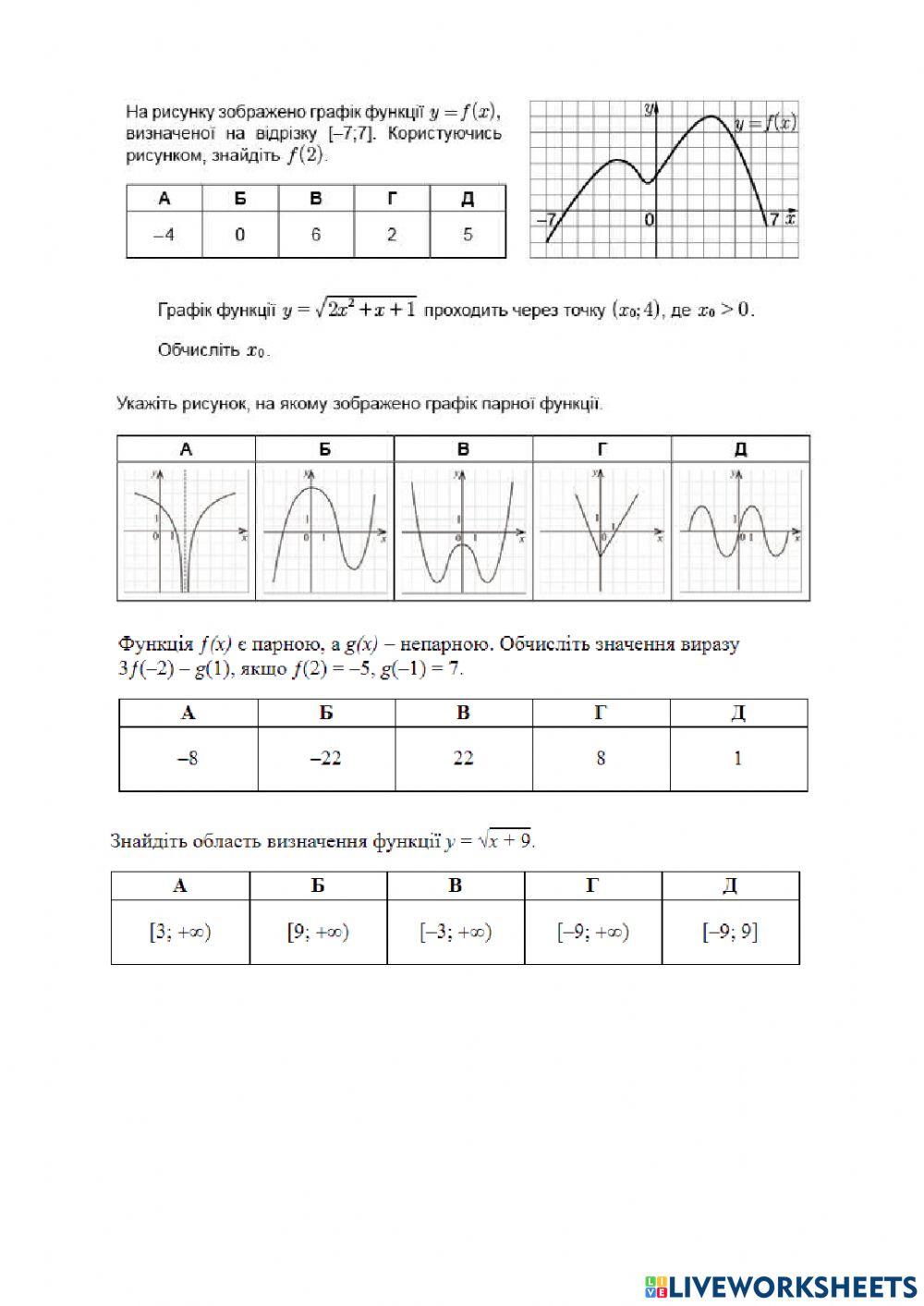 Функція ЗНО