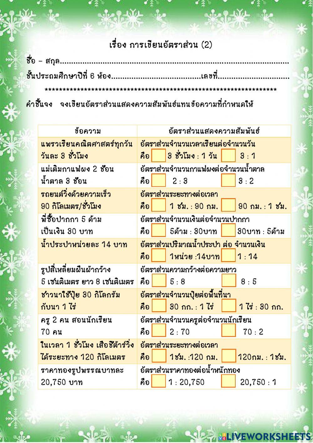 อัตราส่วน