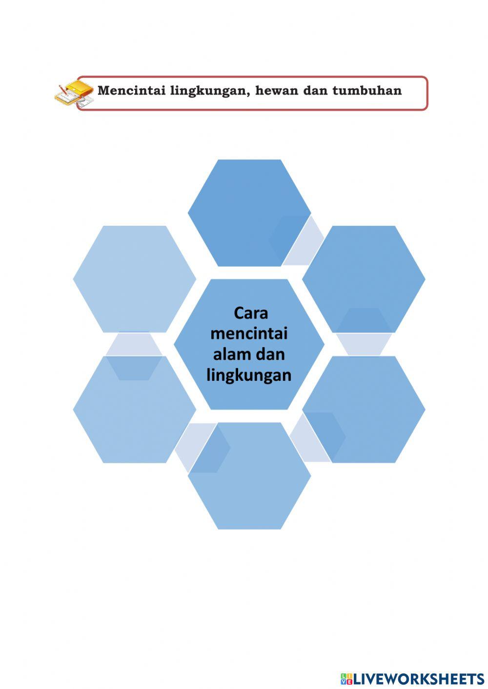 LKPD Kelas 4 Tema 3 ST 3 PB3