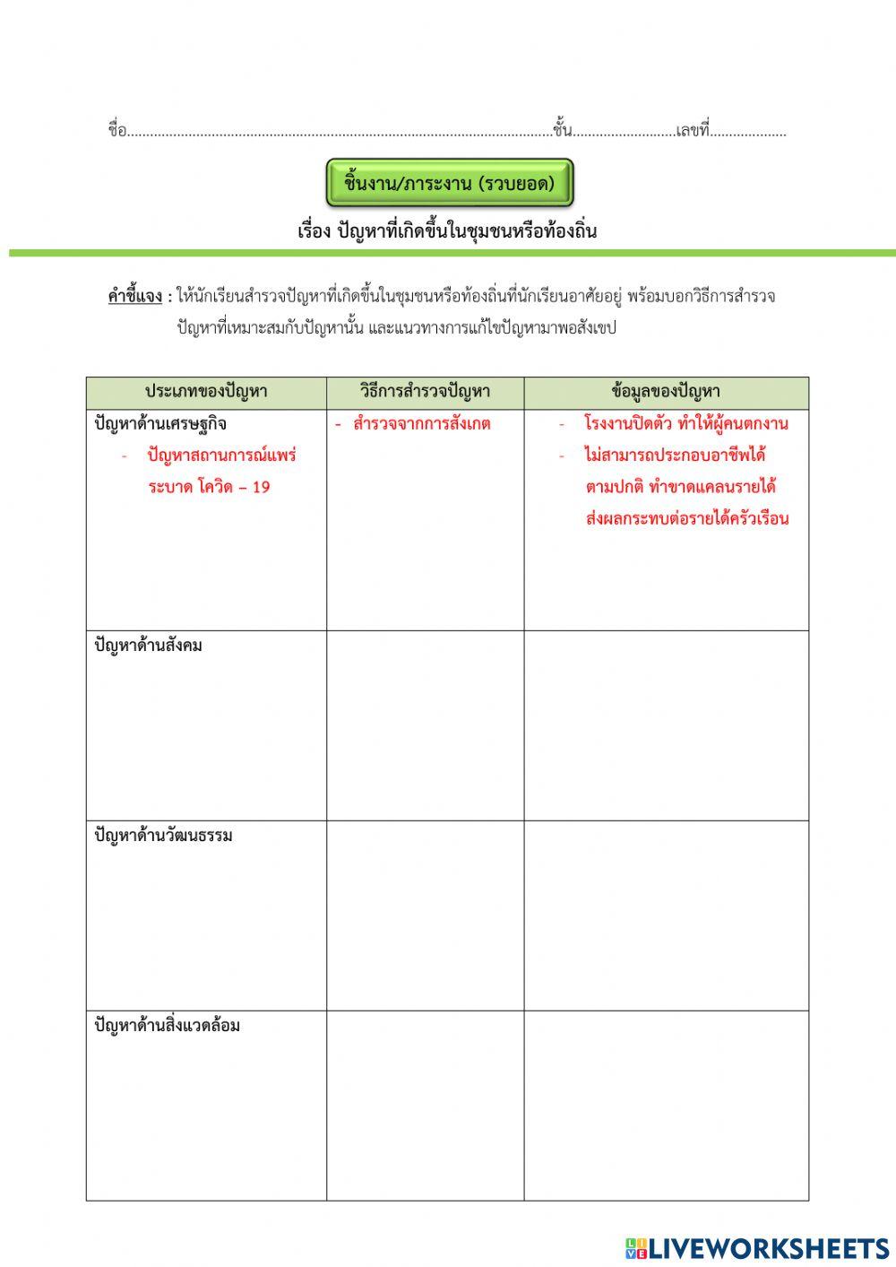 ม.3 ใบงานที่ 2.3 ปัญหาของชุมชน