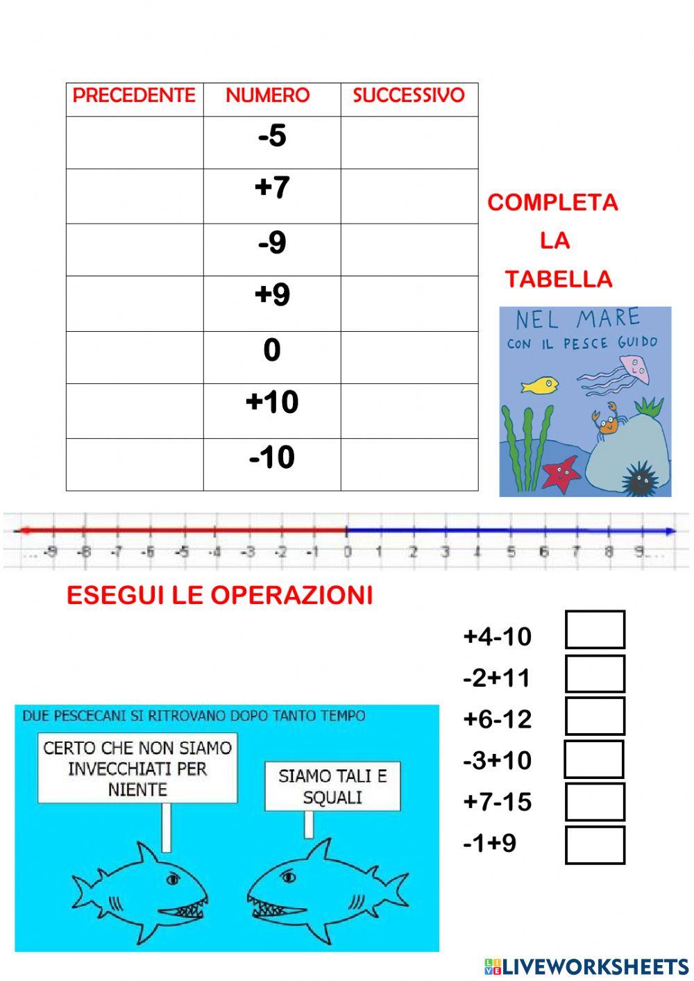 Numeri relativi Numeri relativi