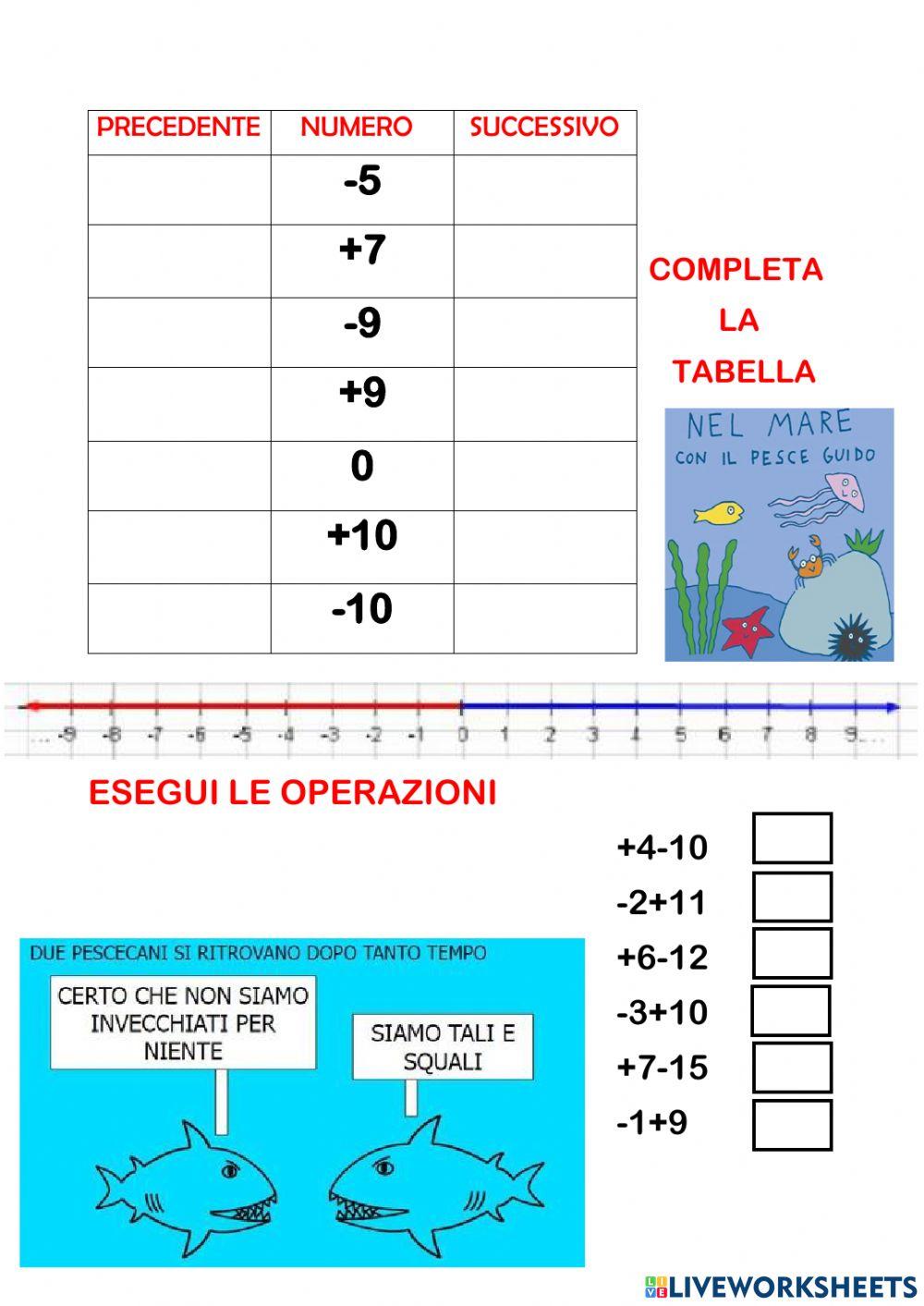 Numeri relativi