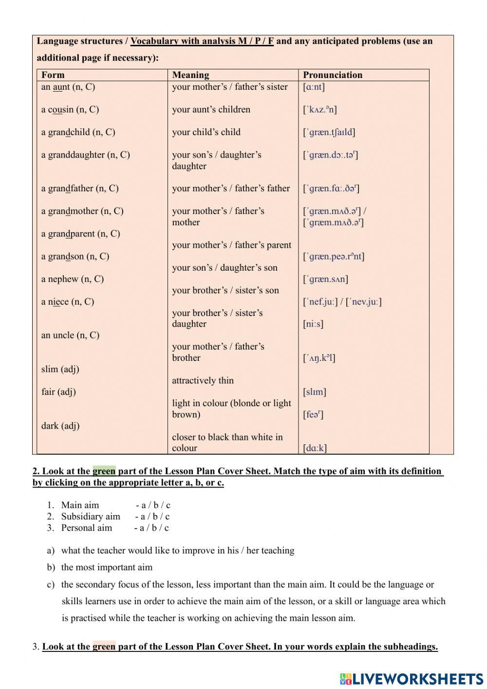 Components of Lesson plan cover sheet