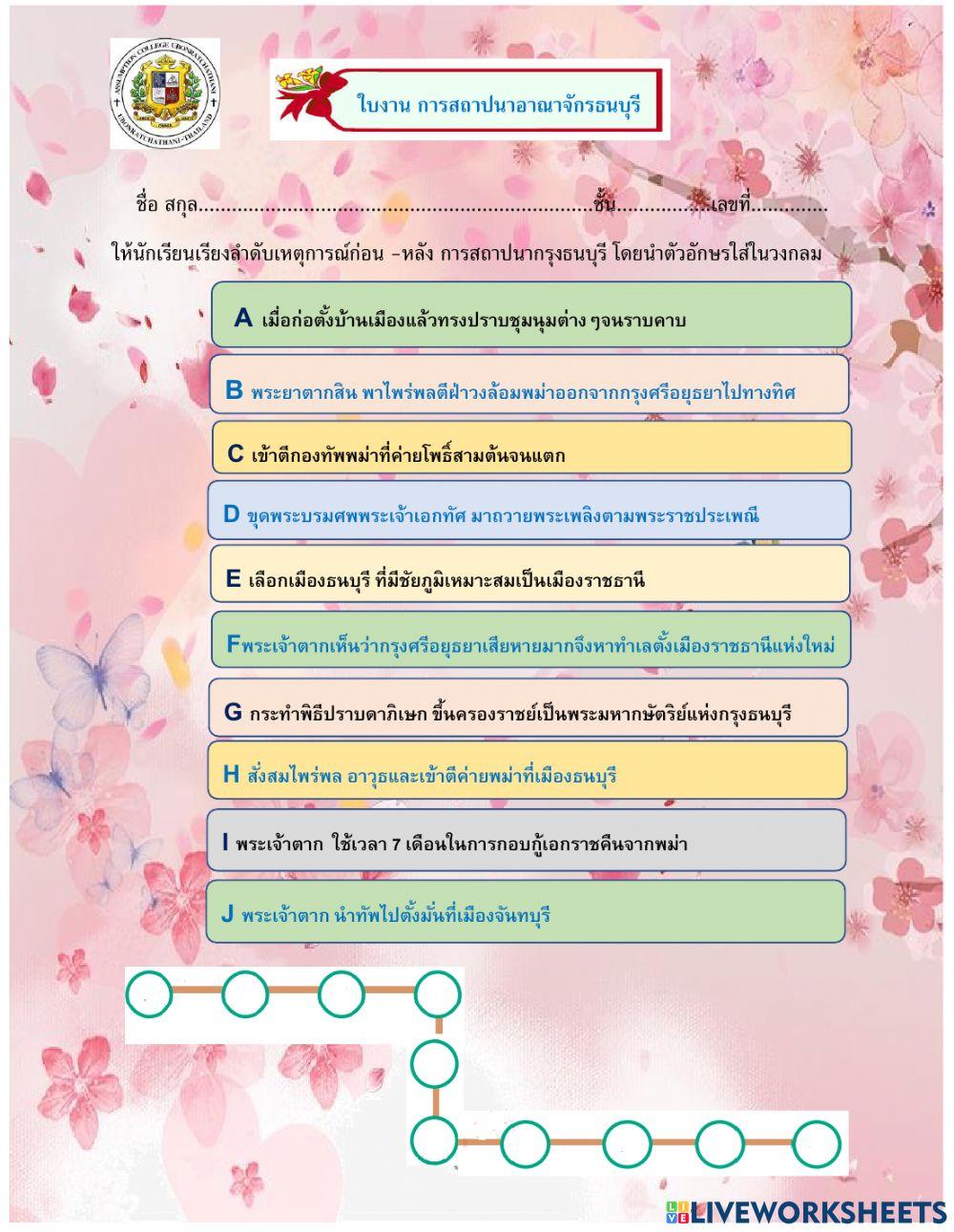การสถาปนาอาณาจักรธนบุรี