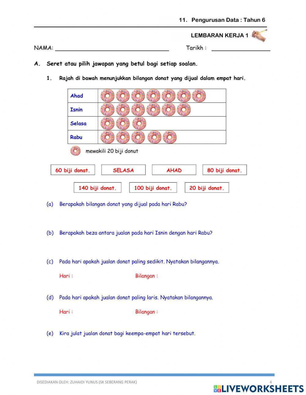 Matematik Tahun 6 Pengurusan Data (Tafsir Data)