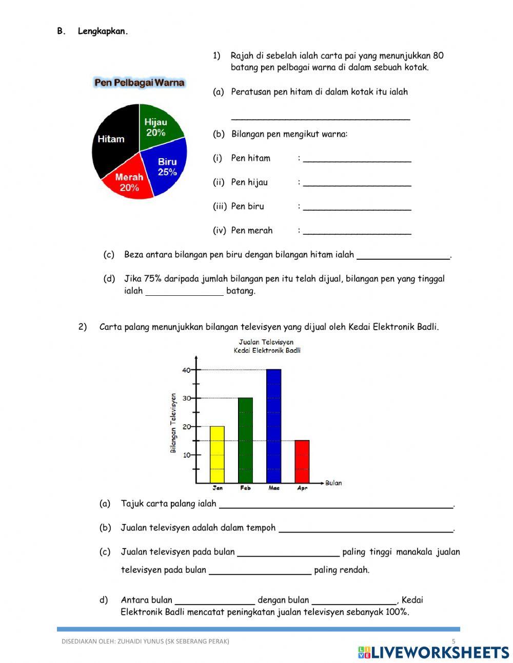 Matematik Tahun 6 Pengurusan Data (Tafsir Data)