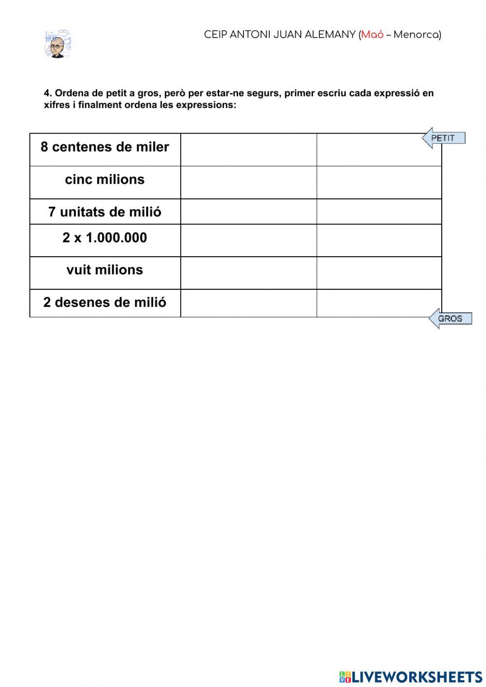 Composició, descomposició milions + valora relatiu