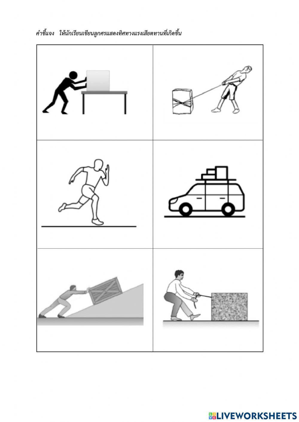 แรงลัพธ์และแรงเสียดทาน