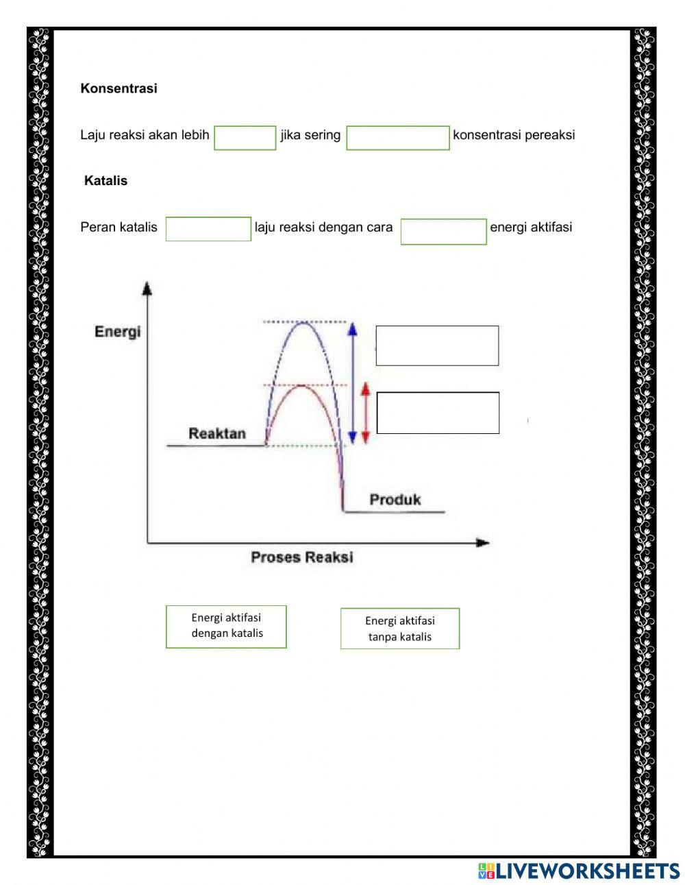 Faktor-faktor yang mempengaruhi laju reaksi